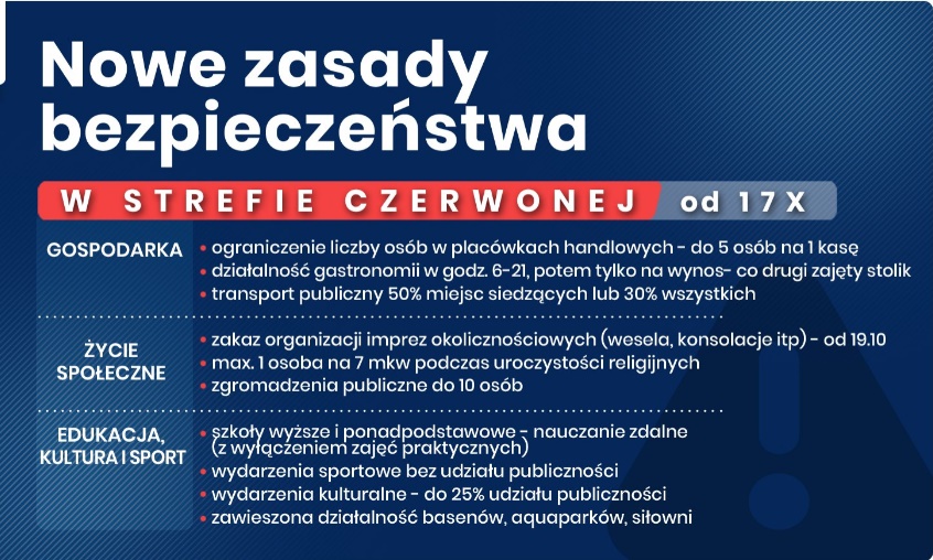 nowe_zasady_bezpieczenstwa