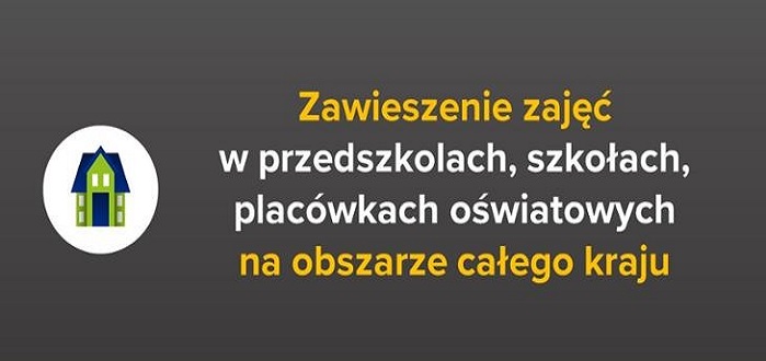 zawieszenie